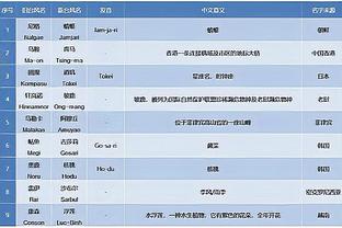 雷竞技网址是多少截图4