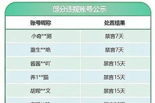 TA：索拉里将成皇马新任足球总监 18年曾执教皇马22年已重返球队